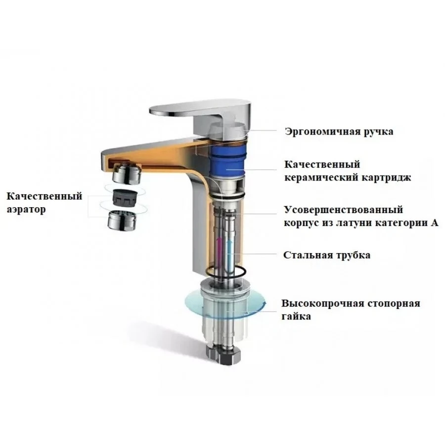 Смеситель для раковины Boch Mann Viva XL BM9134, хром. Фото 5