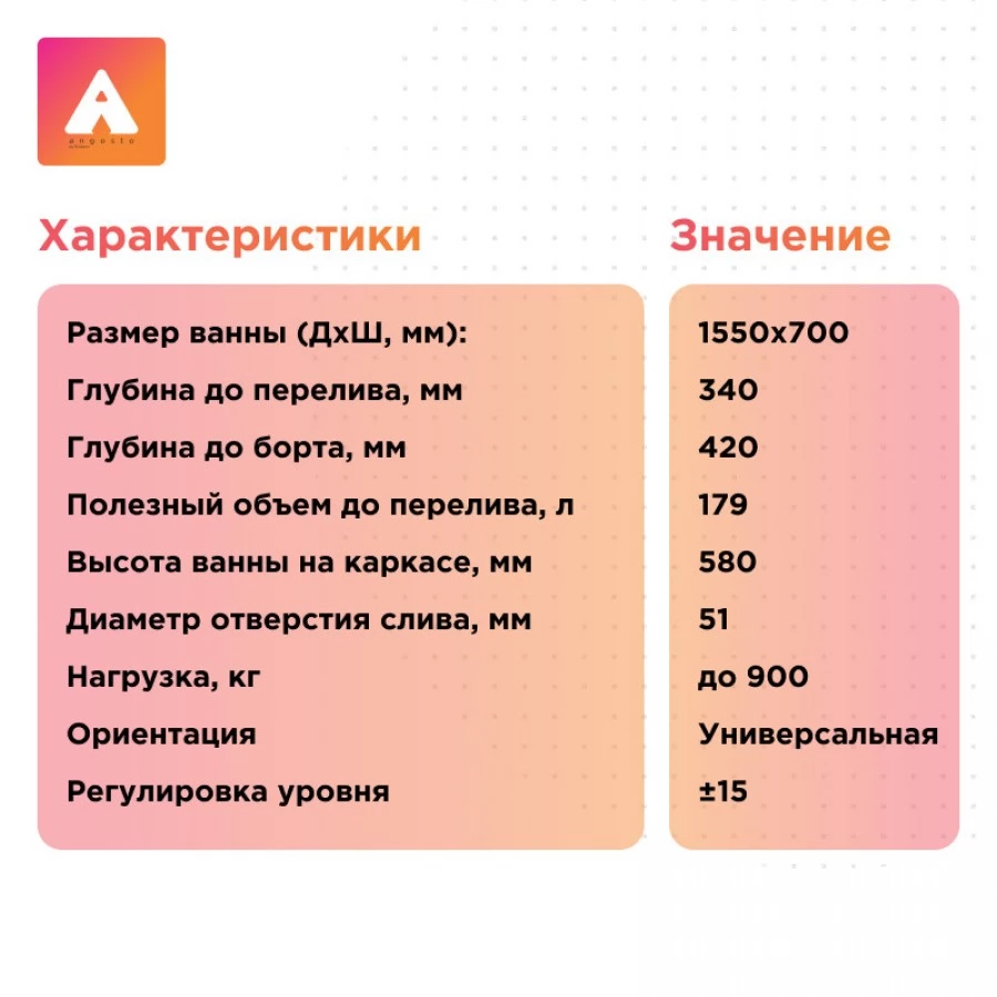 Акриловая ванна Radomir Vanessa Виктория лайт Ангосто 155х70 см, встраиваемая, на ножках. Фото 6