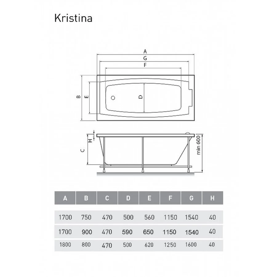 Акриловая ванна Relisan Kristina 170х75. Фото 4