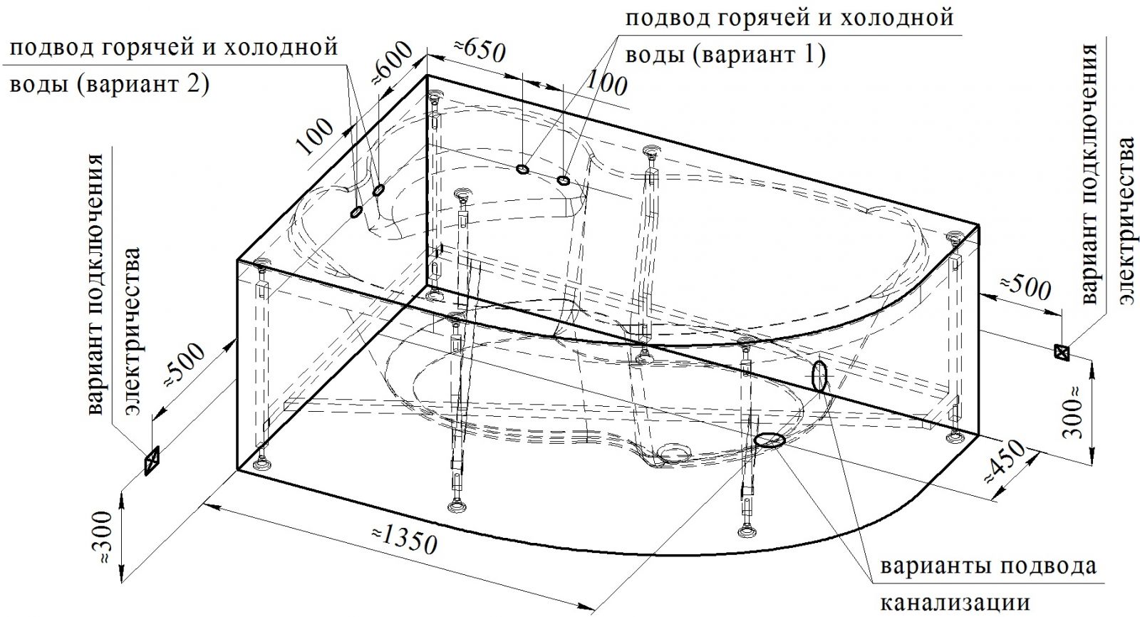 Ванна Радомир Ирма 150х97